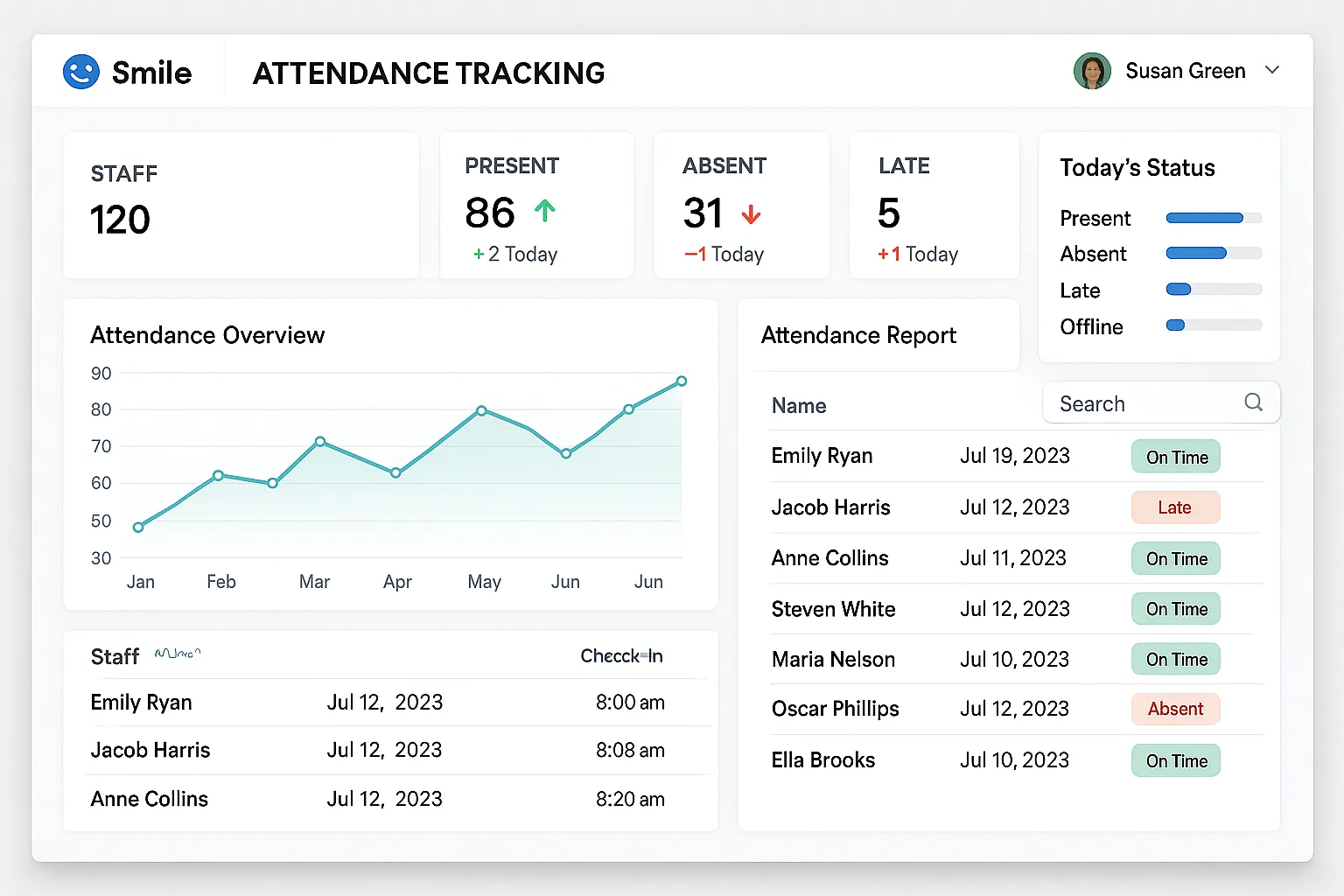Attendance Icon
